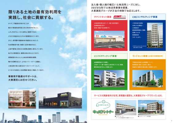 商業・事業向け土地活用（内容）